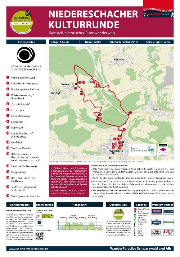 Einstiegstafel-Niederschacher-Kulturrunde